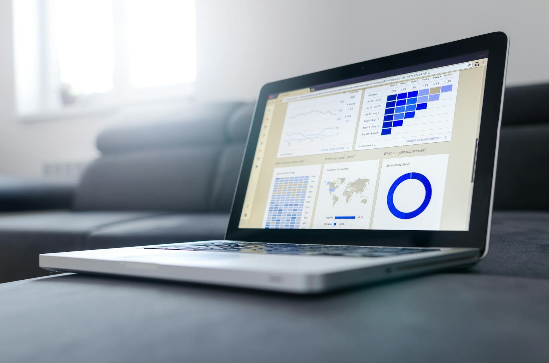 Data Analytics & Reporting Services | Make Data-Driven Decisions